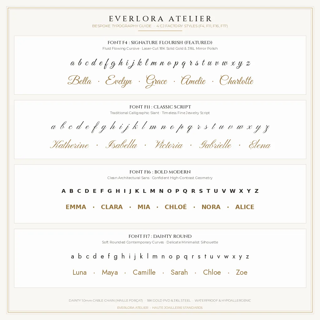 The Family Station Multi-Name Necklace • Dainty Cable Chain Edition
