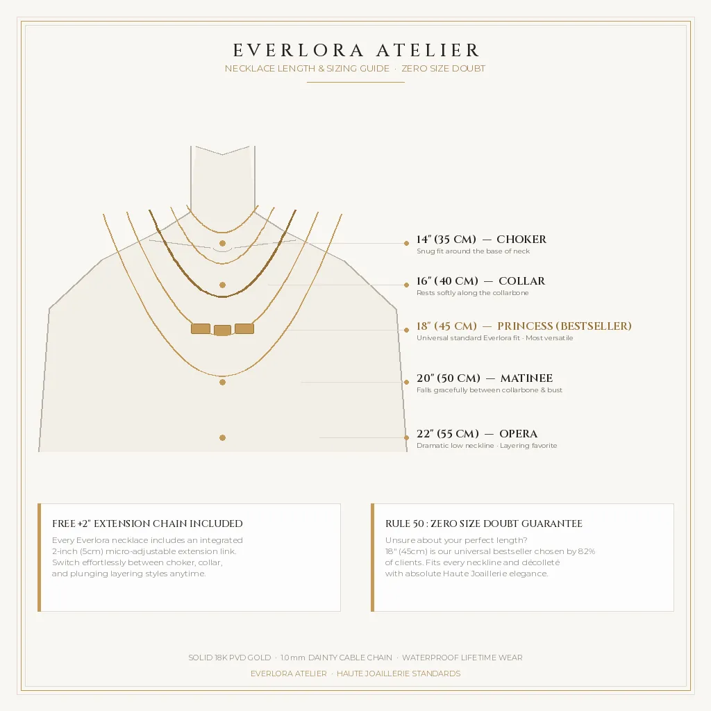 The Family Station Multi-Name Necklace • Dainty Cable Chain Edition